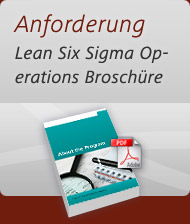 Anforderung